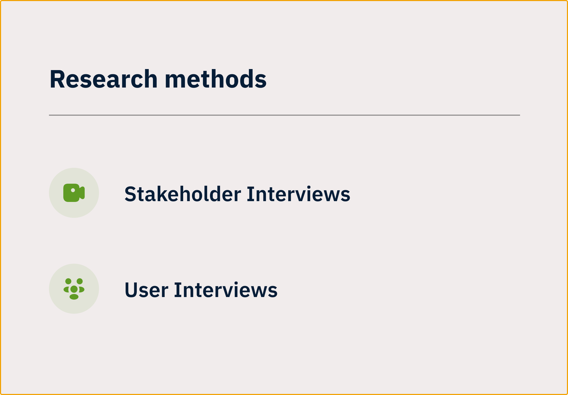 an image showing the research methods